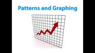 Patterns and Graphing