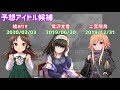 【デレステ】4月ノワール限定、新ssrアイドルを予想！新スキルあるかも？【シンデレラフェス・ノワール】