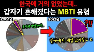 (그동안 잘못 알고있었네...) 완전 뒤바뀌었다는 \