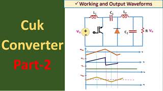 Cuk Converter : Detailed Working with Output Waveforms(Part-2)