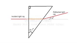 PHY30005 Microwave optics by Stephanie Rowlands and Andrew Nguyen