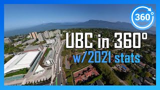 [2021] UBC in 360° - drone/walking/driving campus tour