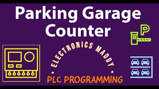 EXAMPLE 18 | Parking Garage Counter | PLC PROGRAMMING