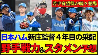 【日本ハム】2025年戦力分析＆スタメン予想‼期待のブレイク候補は？来季の注目選手と新庄監督4年目の采配！ #プロ野球 #野球