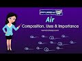 What is Air? | Composition of Air | Uses of Air | Exploring Air | Atmosphere | Science