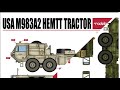 review modelcollect 1 72 patriot pac 3 tractor u0026 launcher