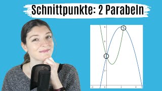 SCHNITTPUNKTE von zwei PARABELN (Quadratische Funktionen gleichsetzen)