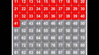 100 Chart Counting