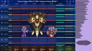 Chrono Trigger Undersea Palace / Ocean Palace (Korg Gadget Arr.) クロノトリガー 海底神殿 アレンジ 耳コピー Mastered