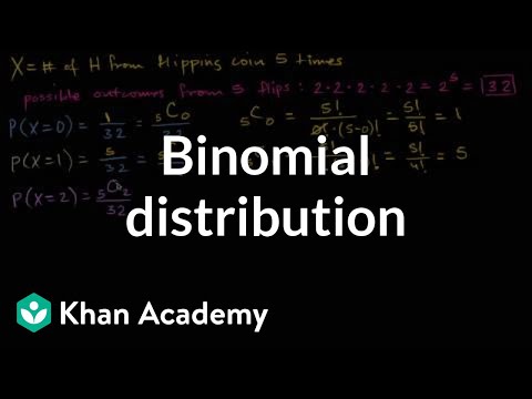 Binomial distribution | Probability and Statistics | Khan Academy Binomial distribution | Probability and Statistics | Khan Academy