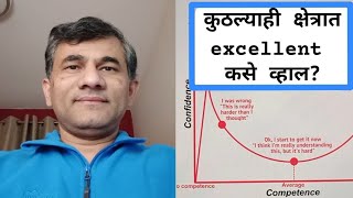 कुठल्याही क्षेत्रात excellent कसे व्हाल? डॉ संग्राम पाटील