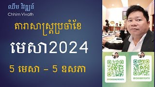 តារាសាស្ត្រខែមេសាឆ្នាំ 2024  | ហុងស៊ុយ | ឈឹម វិវឌ្ឍន៍ |