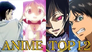 Anime ranking TOP12. Unable to read the development Anime[Anime]