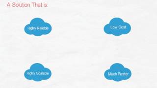 Nimbus, Your IT Partner