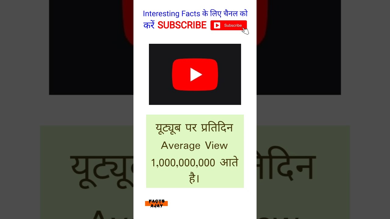 Youtube Average View Youtube Youtube Average View Youtube