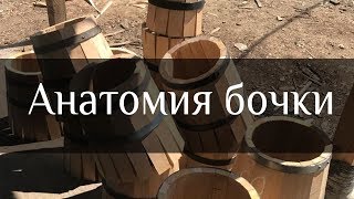 Анатомия бочки |  Barrel anatomy |  Бондарная Лавка