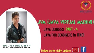 JAVA PART - 4 JVM (JAVA VIRTUAL MACHINE)
