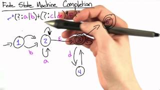 Fsm Completion Solution - Programming Languages