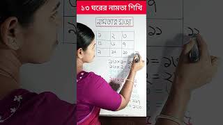 সহজ পদ্ধতিতে ১৩ ঘরের নামতা মনে রাখি #shorts #maths #probal mitu #magic math #math #reel