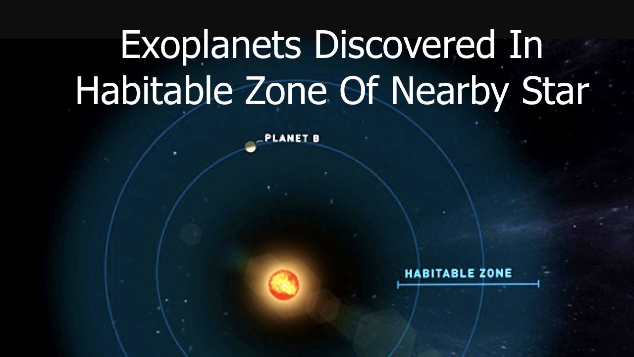 Exoplanets Discovered In Habitable Zone Of Teegarden's Star - 'Only 12. ...