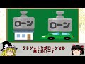 【ゆっくり解説】成人年齢引き下げで何が変わるのか？【商学部チャンネル】