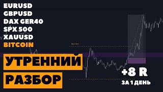 Утренний разбор BITCOIN, EURUSD, GBPUSD, DAX, GOLD 14.02.