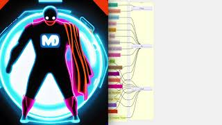 Linux Metadata Made Easy