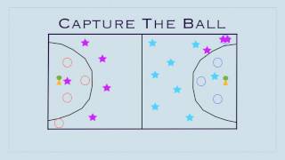 Physed Games - Capture The Ball