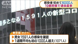 感染者が初めて6000人　19都府県で過去最多(2021年1月7日)