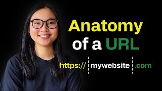 How URLs Really Work - Understanding URL Components