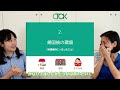 【体験談】②本当の英語力維持とは…！日本語習得が〇〇〇を伸ばす？！【tck webinarと一緒に学ぼう】