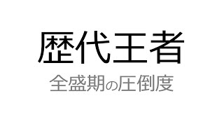 歴代王者のタイトル戦圧倒度をまとめてみた【藤井聡太はどれくらい凄い？】