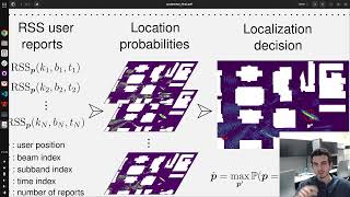 Detailed Reproducibility for \