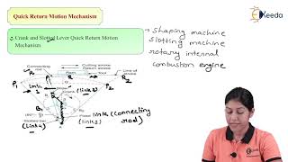 Quick Return Mechanism and Inversion - Basic of Kinematics - Kinematics of Machinery