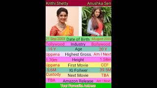 Krithi Shetty 🆚 Anushka Sen Comparison #krithishetty #anushkasen #uppena #custody #bollywood
