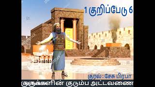 1 குறிப்பேடு 6/விவிலியம் அறிவோம்/BIBLE IN TAMIL/1 CHRONICLES 6