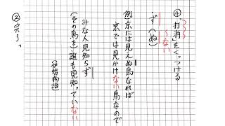 古文のことば  打消「ず」【助動詞】