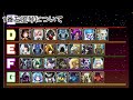 world arena 純4以下限定 tier list g ~ c ランク 2024 10ver【summoners war サマナーズウォー】