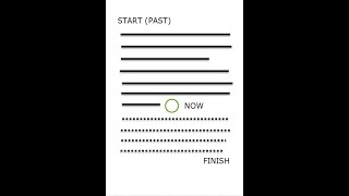 Handwriting Analysis Principles: arrangement and margins