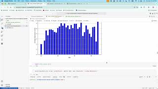 Streamlit Data Dashboard with Github Codespaces #technovation