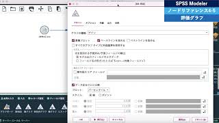 SPSS Modelerノードリファレンス4_5評価グラフ