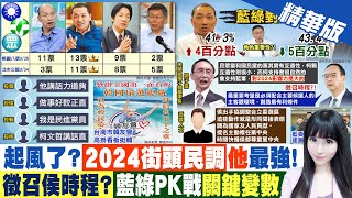 【劉盈秀報新聞】起風了?總統大選街頭民調 \