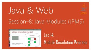 Java 9 Modularity ( Java 9 Modules Tutorial ) (JPMS) | Part 14 | Module Resolution Process