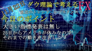 【FX予想】ダウ理論で考えるFX　11月22日