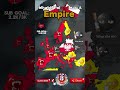 pov poland makes a empire capcut europe new mapper mapping shorts edit