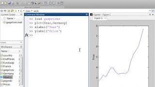 Annotating Plots, Demonstration