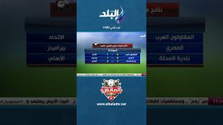نتائج مباريات الدوري المصري- السبت الجولة 22#shorts#الماتش