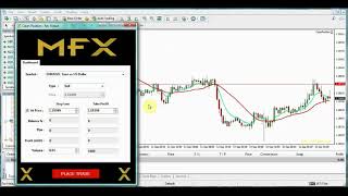 MFX - Trading Strategy 8EMA over 21SMA