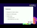 Query Optimizations and Where to Find Them A Beginners Guide