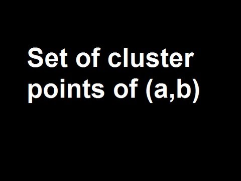 Set Of Cluster Points Of (a,b) - YouTube